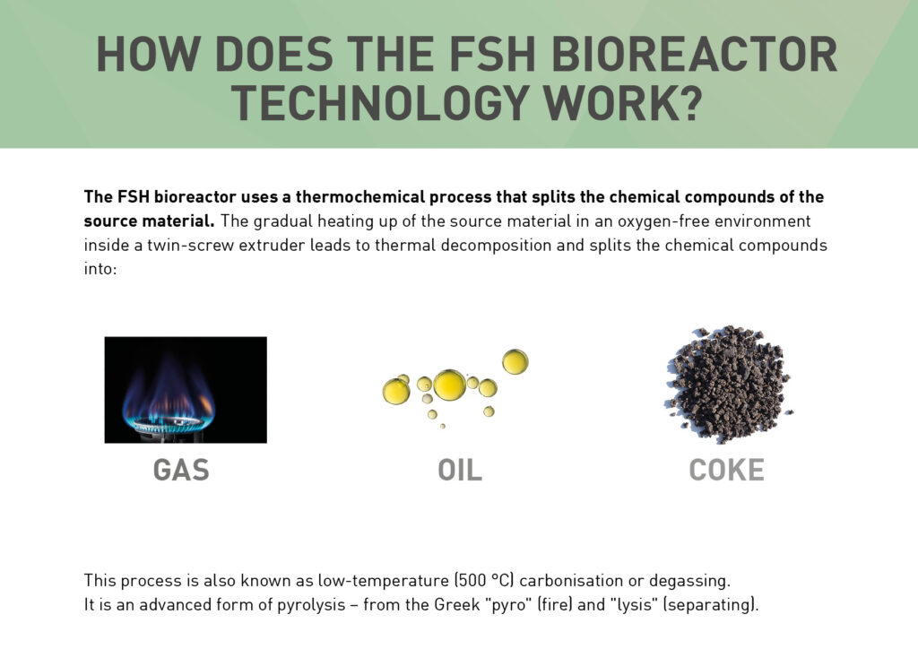 FSH_Bioreaktor_Deck_E_neutral_www_Seite_4